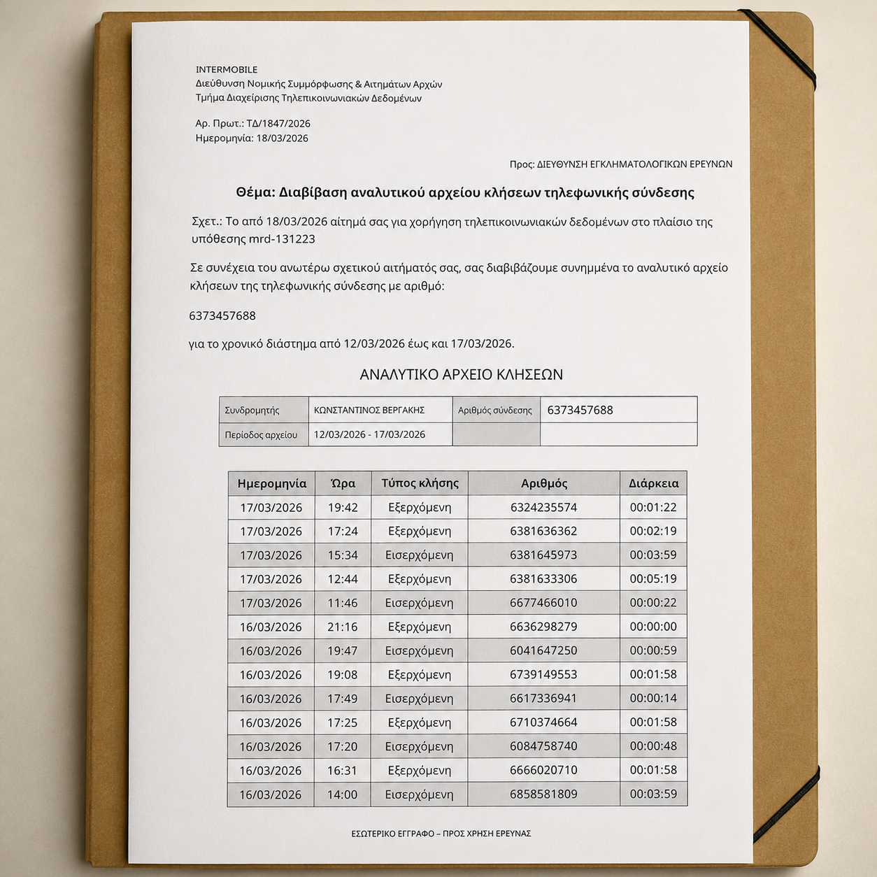 Be A Detective: Δολοφονία Βεργάκη - Image 11